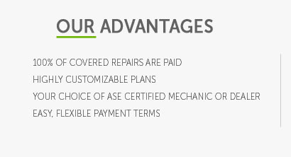 travel insurance breakdown cover